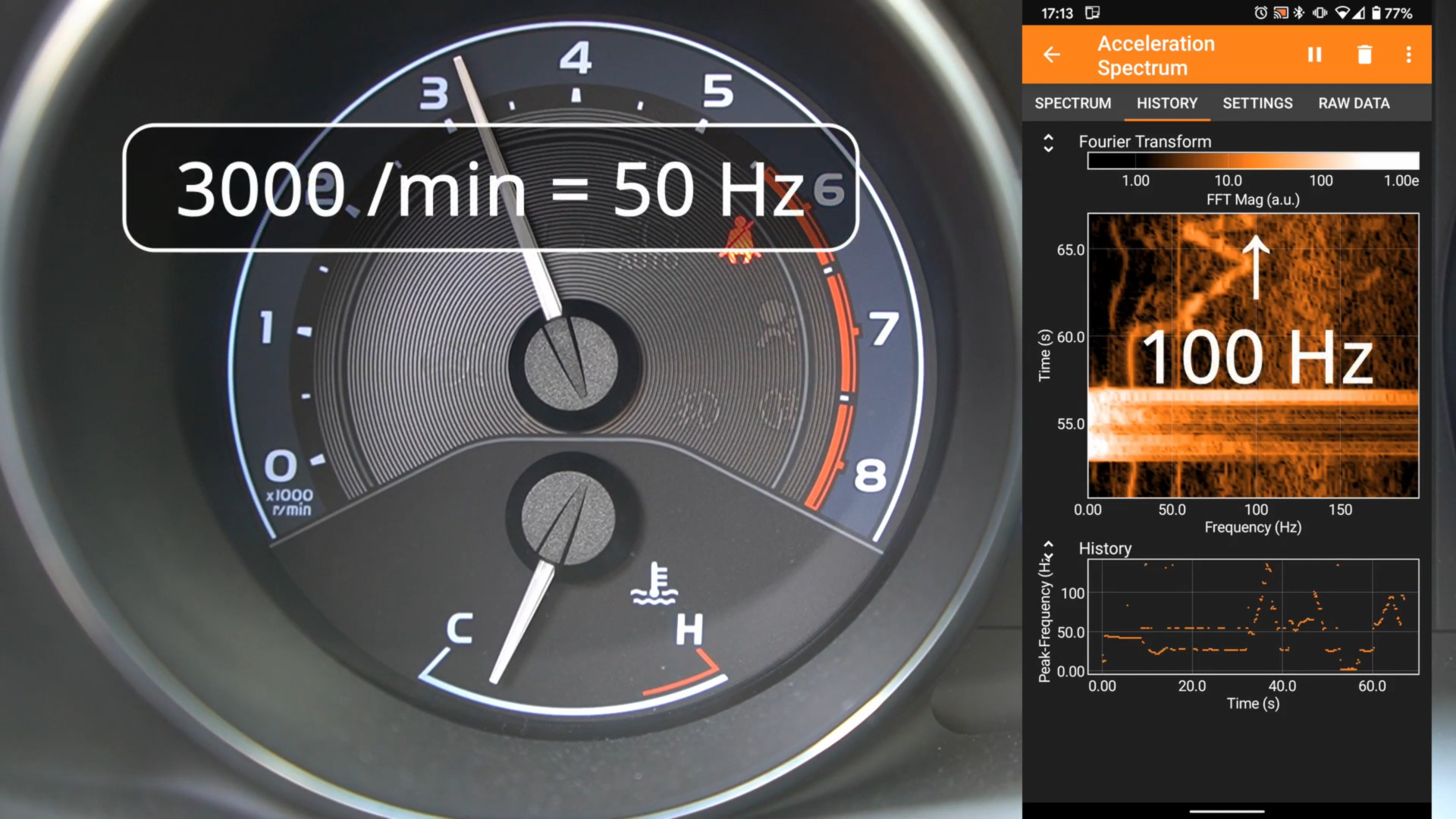 Messung der Drehzahl eines Verbrennungsmotors mittels Beschleunigungssensor. Das Smartphone liegt hierbei auf dem Amaturenbrett des Autos. Zu beachten ist, dass die von phyphox gemessene Vibrationsfrequenz der doppelten vom Auto angezeigten Drehzahl entspricht, da bei Verbrennungsmotoren die Takte der Zylinder die Vibration dominieren.