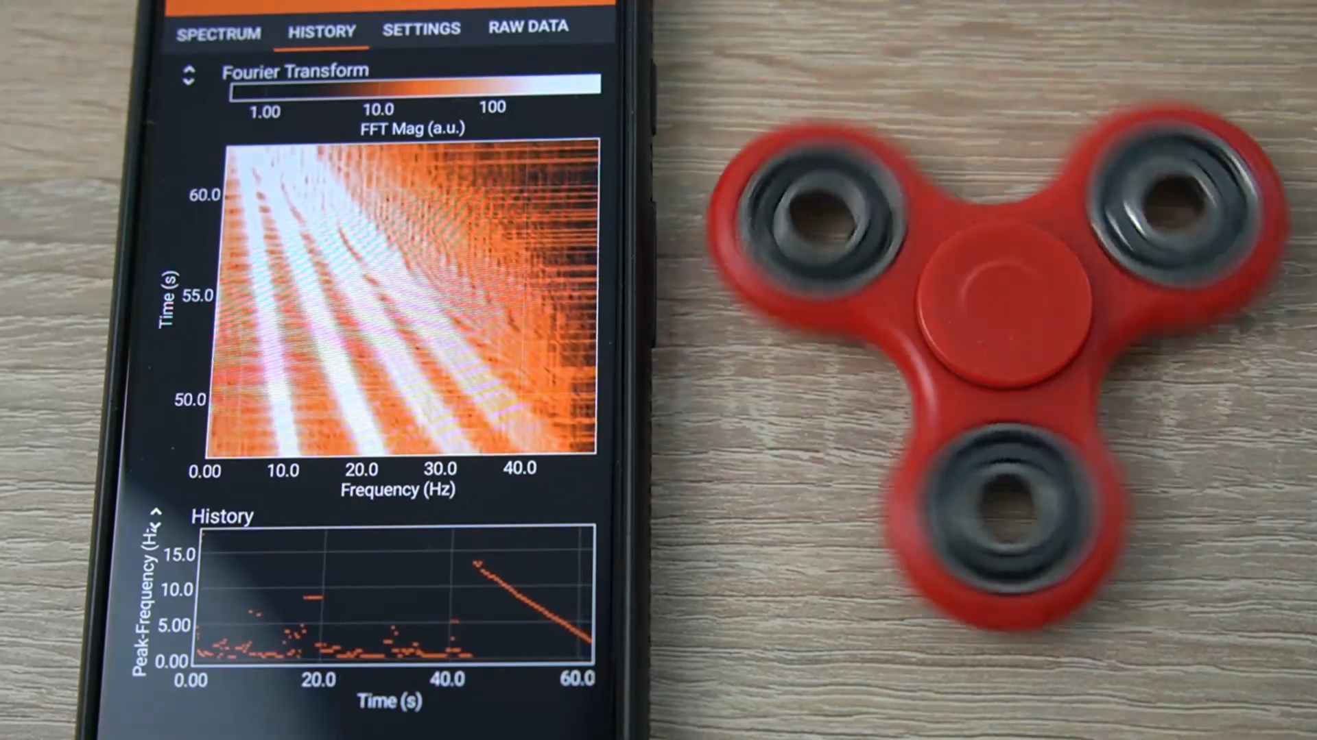 Zeitlicher Verlauf der Drehzahl eines Fidget-Spinners mittels Magnetometer. Neben der deutlich über die Zeit abnehmenden Drehzahl sind mehrere Obertöne aufgrund des stark von einer Sinusfunktion abweichenden Messsignals erkennbar.